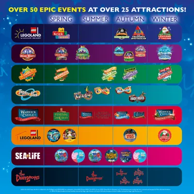 Merlin Annual Pass: Year of EPIC events calendar